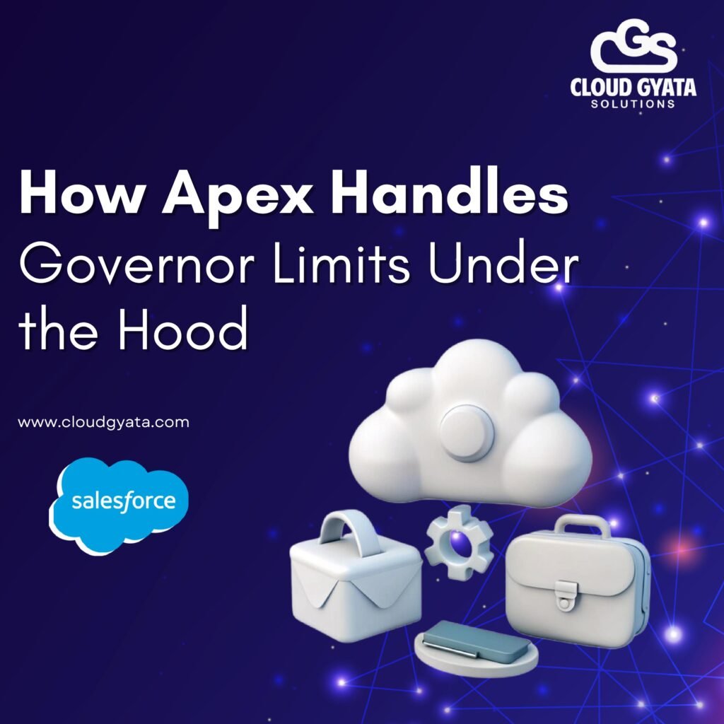 How Apex Handles Governor Limits Under the Hood